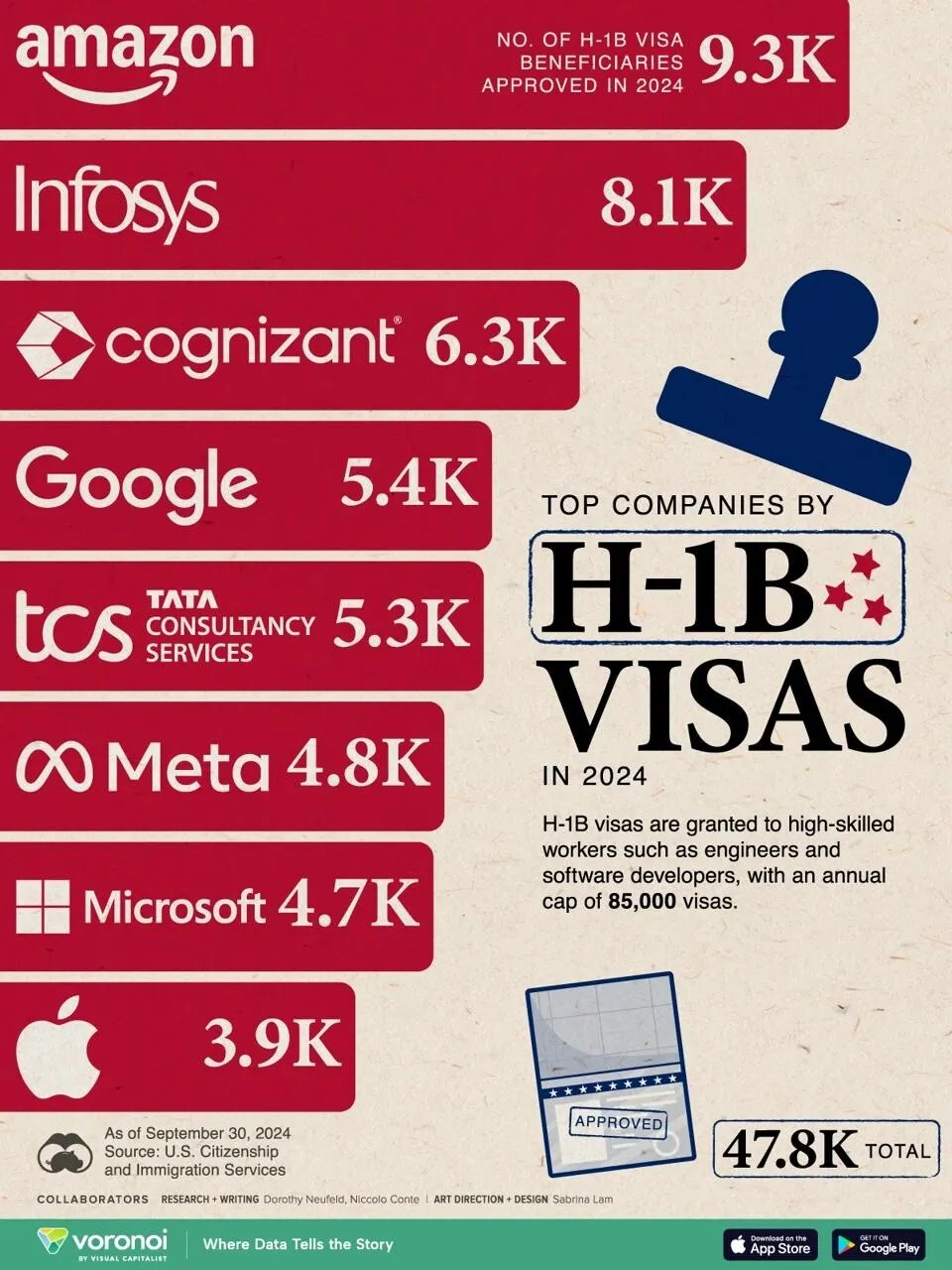 H-1B-visa-program.jpg
